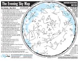Night Sky Planner Night Sky Network