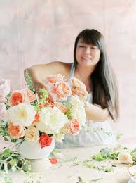 San jose and south bay california store location for floral supply syndicate, located at 1992 junction ave., san jose, ca 95131. Flowerstory Bio