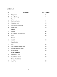 Nota bestari komsas antologi tingkatan 5.pdf google drive loading…. Nota Komsas Bm Tingkatan 1