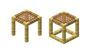 Jul 10, 2021 · you need to arrange the string in the center and three bamboos on either side of the crafting grid. Scaffolding Minecraft How To Craft It Use It And 14 More Questions Answered Fiction Horizon