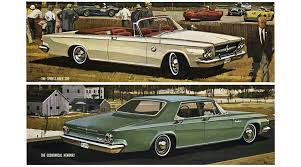 Image result for Surf Green 1963 Chrysler