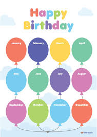Birthday charts for the classroom free. Balloons Birthday Chart K 3 Teacher Resources