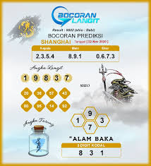 Bocoran Syair Shanghai 22 November 2020 Hari Minggu Dari Langit Di 2020 Langit Shanghai Babi