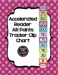 accelerated reader ar points club clip chart cute polka dots