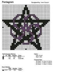 Prank aida by picture this plus with rainbow gallery splendor (s801, s849, s1037) or dmc (310, 935, 550). 100 Cross Stitch Pagan Witch Ideas Cross Stitch Stitch Cross Stitch Patterns