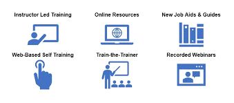 27 what is a competencies training matrix? 1 Best Training Plan Guide Template Matrix Employee Development Airiodion Ags