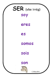 Verbe être en espagnol avec audio tio spanish: Spanish Verbs Present Tense Of Ser To Be Permanent Learning Spanish Spanish Verbs Spanish Language Learning