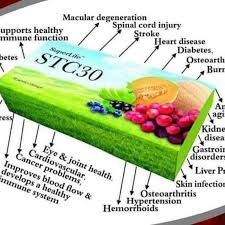 Stem cell therapy involves using stem cells to treat medical conditions. Superlife Stc30 Now Available And Affordable Superlife Products