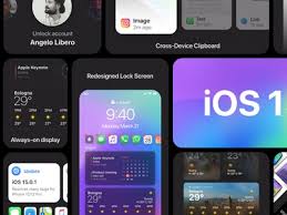 Any focus profile you set will also be. Ios15 Designs Themes Templates And Downloadable Graphic Elements On Dribbble