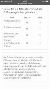 Check spelling or type a new query. Hab Ich Jetzt Bestanden Oder Nicht Ausbildung Prufung