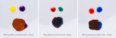 More images for yellow and orange mix » How To Avoid Colour Banding When Using Coloured Gels Jake Hicks Photography