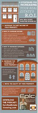 How To Increase The Roi Of Your Real Estate Investment Portfolio Epic Real Es Real Estate Investing Real Estate Rentals Real Estate Investing Rental Property