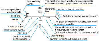Welding References Education Center Kobelco Kobe Steel Ltd