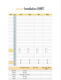 Using An Incubation Chart Free Printable Chickens