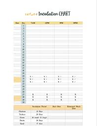 using an incubation chart free printable chickens