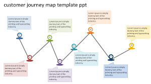 Mapping customer journeys should always aim for business impact. Customer Journey Map Template Ppt With Touchpoints