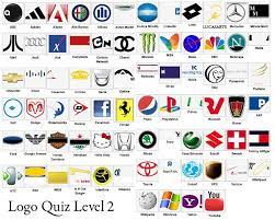 Logo Quiz Answer For All Level This Is The Famous Logo Quiz That Has Been Downloaded A Million Times By Iphone Ipad Logo Quiz Answers Logo Quiz Logo Answers