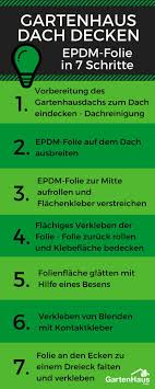 Epdm Dachfolie Hat Sich Bei Pultdachern Doppelpult Dachern Und Flachdachern Bewahrt Sie Wollen Die Komplette Schritt Fur Schr Mit Bildern Gartenhaus Dach Gartenhaus Dach