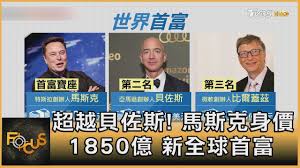 【我們為什麼挑選這篇文章】貝佐斯在美國時間 6 月 7 日一大早宣佈今年 7 月底將帶著弟弟一起飛向太空，原本和貝佐斯打得如火如荼的對方戰友馬斯克就這麼輸了這場戰役嗎？. è¶…è¶Šè²ä½æ–¯ é¦¬æ–¯å…‹èº«åƒ¹1850å„„æ–°å…¨çƒé¦–å¯Œ æ–¹å¿µè¯ Focuså…¨çƒæ–°èž20210108 Youtube
