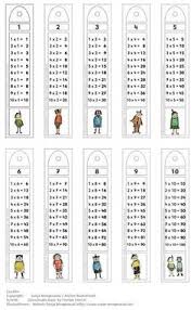 1x1 dividieren arbeitsblatt / grosses einmaleins arbeitsblatter zum ausdrucken pdf : 1x1 Dividieren Arbeitsblatt Arbeitsblatt Fit Im 1 X 1 Nachhilfe Mathe Mathematik Learn Vocabulary Terms And More With Flashcards Games And Other Study Tools Repoptero