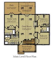The main floor holds the great room, master with ensuite and walk in closet. Bedroom Lake Cabin Floor Plan Max Fulbright Designs House Plans 145583