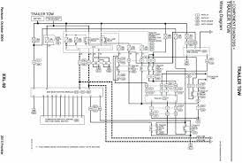 Grounding plus polarization are important for your safety regarding modern electrical methods. 20 Car Ideas Trailer Wiring Diagram Electrical Diagram Nissan Frontier