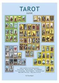 Tarot Guide Chart