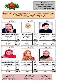 أعلن الأزهر الشريف عن استقباله طلبات الالتحاق به من الطلاب العائدين من الخارج للعام الدراسي: Ù†Ù†Ø´Ø± Ø£Ø³Ù…Ø§Ø¡ ÙˆØµÙˆØ± Ø£ÙˆØ§Ø¦Ù„ Ø§Ù„Ø´Ù‡Ø§Ø¯Ø© Ø§Ù„Ø§Ø¨ØªØ¯Ø§Ø¦ÙŠØ© Ø§Ù„Ø£Ø²Ù‡Ø±ÙŠØ© Ø¨Ø§Ù„Ø¯Ù‚Ù‡Ù„ÙŠØ©