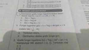 Sifat kesetaraan bisa menunjukan bahwa grafik fungsi a log x = y sebagai hasil cerminan terhadap garis y = x dari grafik fungsi eksponen y = a (pangkat) x. Gambarlah Grafik Fungsi Logaritma Berikut Dalam Daerah Asal Df X 0kurang Dari X Kurang Dari Atau Brainly Co Id