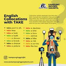 Oleh karena itu ejaan, tulisan, dan ucapan disesuaikan dengan cara pengucapan. Kampung Inggris Jakarta Kingjak Photos Facebook