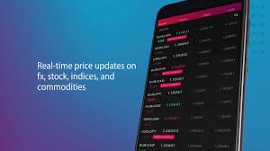 Additionally, the forex trading app enables lower as well as smaller spreads, and auto close of positions in a meaningful manner. Trading Hype Forex Signals App Ready Set Trade Youtube