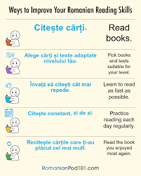 Visart studio շինարարություն, վերանորոգում և կահավարում. Learn Romanian Blog By Romanianpod101 Com