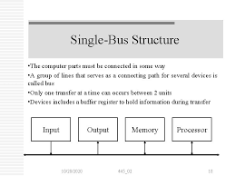 2) multiple bus structure systems that contain multiple buses achieve more concurrency in operations.two or more transfers can be carried out at the same time. Computer Organization Eec213 Computer Organization Electrical And Computer