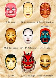 Noh Masks 3 By Sahua On Deviantart Japanese Mask Noh Mask Japanese Tattoo
