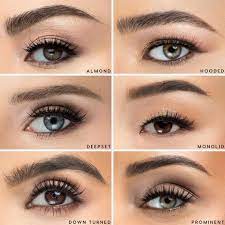 Eye Shapes And Recommended Lash Styles Lust For Lashes