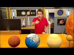 C Est Pas Sorcier Le Systeme Solaire 1 Excellente Video Pour Introduire Le Systeme Solaire Systeme Solaire Science Enfant Sciences Ce2