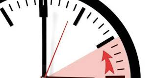 Så var det å stille denne klokka igjen da dere! Stiller Klokka Tilbake For Nest Siste Gang