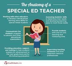 What Can I Do If I Want To Be A Special Education Teacher? – Ruby And  Disability