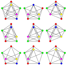 With teaching methods backed by learning science, quizlet is designed to save you time. Critical Graph Wikipedia