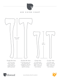 Restored Axes And Tools Yellowood Design Studio Axe