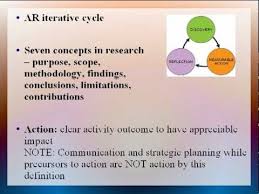 Here are a few tips on how to get started. Example Of Literature Review In Action Research