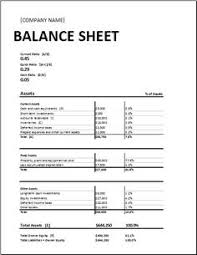 These are some basic entities, however should you find any other necessary field you can accommodate it with the. Daily Cash Balance Sheet Template Daily Cash Sheet Template Excel 11 Help With Photos In Simple Daily Cash Sheet Template In Ipages Roda Dunia