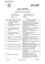 26 soal teori kejuruan administrasi perkantoran dan kunci jawaban 2019 2020 background get update news from edurevisi.com soal utspts kelas 3 semester. 7 Soal Teori Kejuruan Administrasi Perkantoran Dan Kunci Jawaban 2019 Image Hd Wallpaper