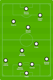 O serviço de resultados série c 2021 ao vivo em flashscore.com.br oferece informações para série c 2021. Botafogo Pb X Treze Escalacoes Desfalques E Arbitragem Para O Classico Tradicao Campeonato Paraibano Ge
