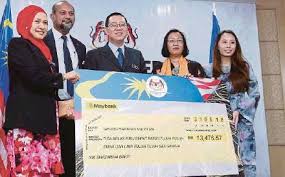 We can only certify tax relief forms if there is a. Tabung Harapan Tax Relief Sakk Opk