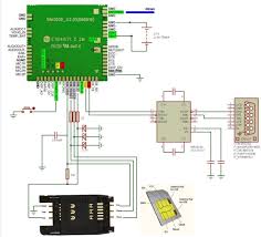 First off a little introduction about sim card: Schematic Diagram Of A Sim300 Gsm Shield Simcom Limited 2006 Download Scientific Diagram