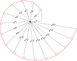 Check spelling or type a new query. Theodorus Spiral From Wolfram Mathworld