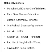 List of previous cabinet secretaries. List The Ministers Of Haryana Including Cm And Cabinet Minister Brainly In