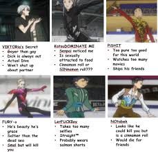 This Just This In All Its Beauty Yuri On Ice Funny Tumblr Yuri On Ice Comic Yuri On Ice Yuri