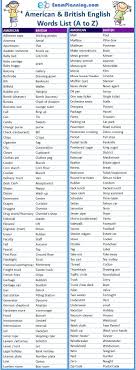 Pin On English Learning And Grammar